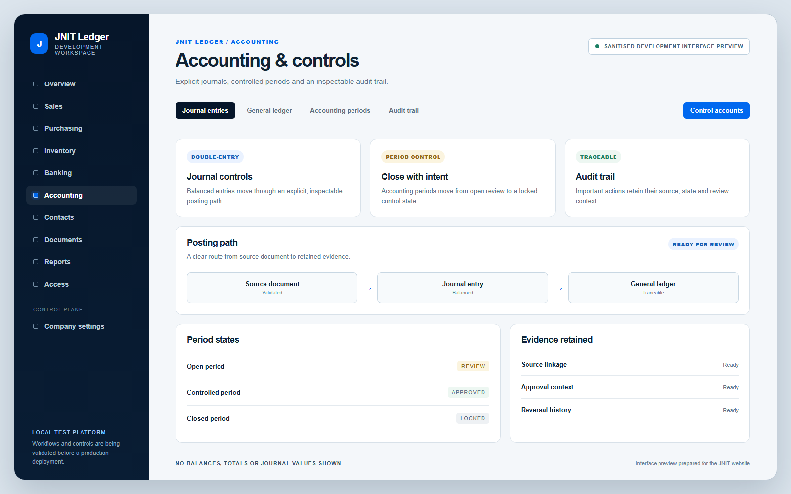 Sanitised JNIT Ledger accounting controls preview